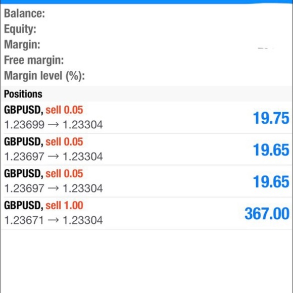WANT TO MAKE TO MONEY FROM HOME? COME TRADE FOREX! - Picture 1 of 3
